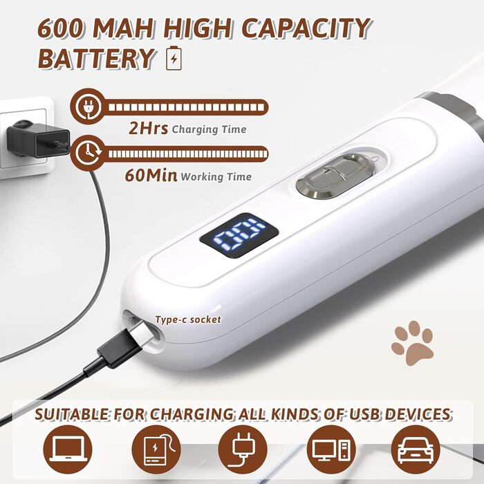 Машинка для стрижки собак, триммер для лап, шліфувальник лап для собак, триммер для лап собак з LED, машинка для стрижки шерсті собак та котів, для тіла (білий, рожевий)