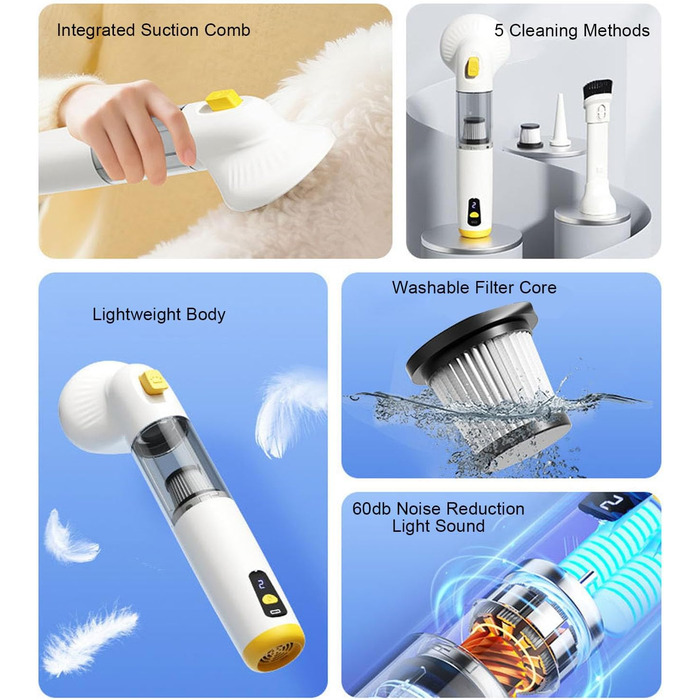 Набір для догляду за шерстю собак Tnfeeon, портативний пилосос для шерсті з баком 200 мл для авто, дому, дивану, килима