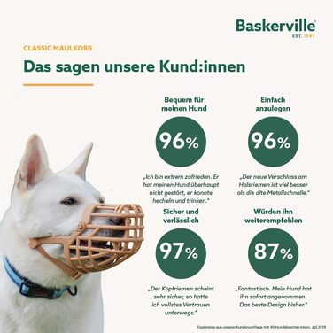 Класичний намордник BASKERVILLE для великих собак з довгою мордою, термопластичний гумовий TPR, дозволяє пити та дихати, захист від укусів, розмір 10