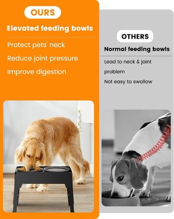 Підвищені годівниці для собак з нержавіючої сталі, без розбризкування, з підставкою, регульована висота, для маленьких, середніх та великих собак та котів