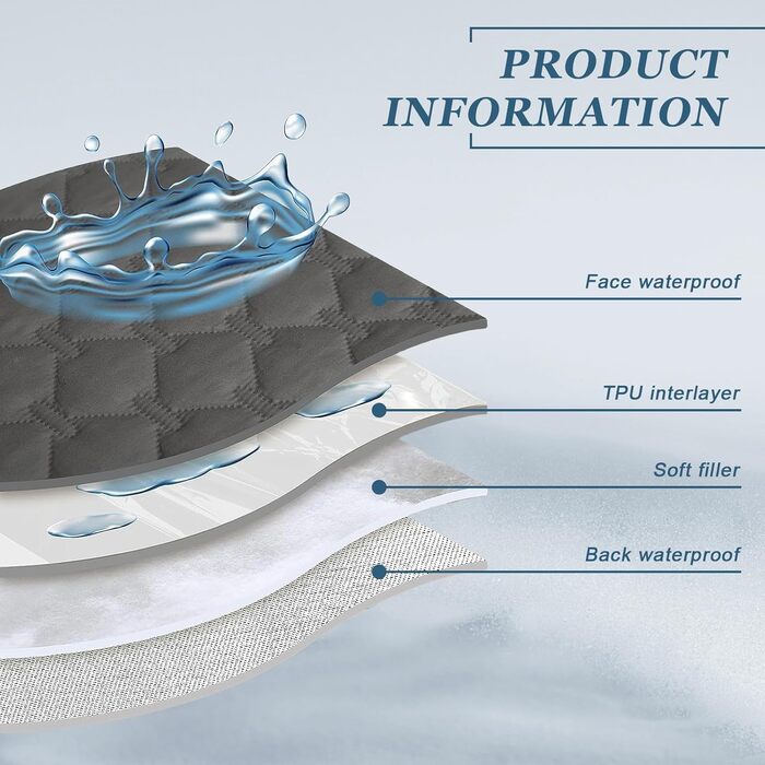Водонепроникний плед для собак Nizirioo, 130 x 200 см, двосторонній, стійкий до подряпин, для собак та котів (темно-сірий)