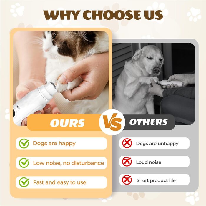 Електричний точило для кігтів собак, 2025 року, 3-х швидкості, тихе точило для собак, котів та інших тварин
