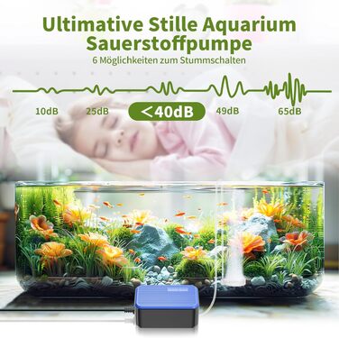 Повітряний компресор для акваріума Forever Speed Leise 2W, 120л/год, надтихий (до 30дБ) з одинарним виходом, для збільшення кисню