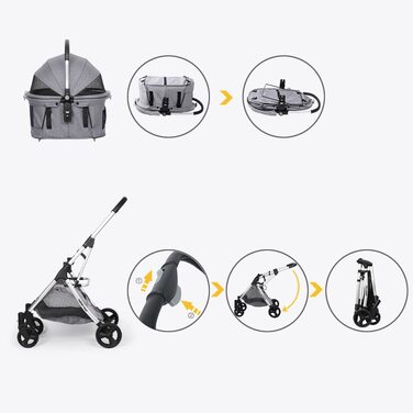 Візок для собак та котів з функцією складання, чорний. Розміри: 73 x 55 x 100 см, вантажопідйомність: 15 кг