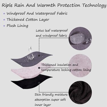 Футушок для собак FUNAT: теплий зимовий жилет, водонепроникна куртка для середніх та великих собак, блакитний