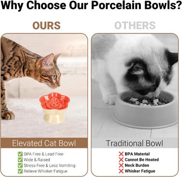 Миска для собак та котів Antischlingnapf, миска протиковтання, керамічна миска для собак та котів (Morgenblüte, Лимонний апельсин)