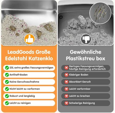 Великий котячий туалет LeadGoods з нержавіючої сталі, XXL, 60×40×29 см, з високими бортами, антипригарний, проти протікань, легкий у догляді