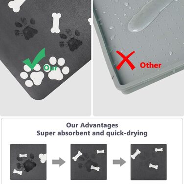 Нековзна килимок під миску для собак та котів Walant, швидковисихаючий, легко миється (темно-сірий)