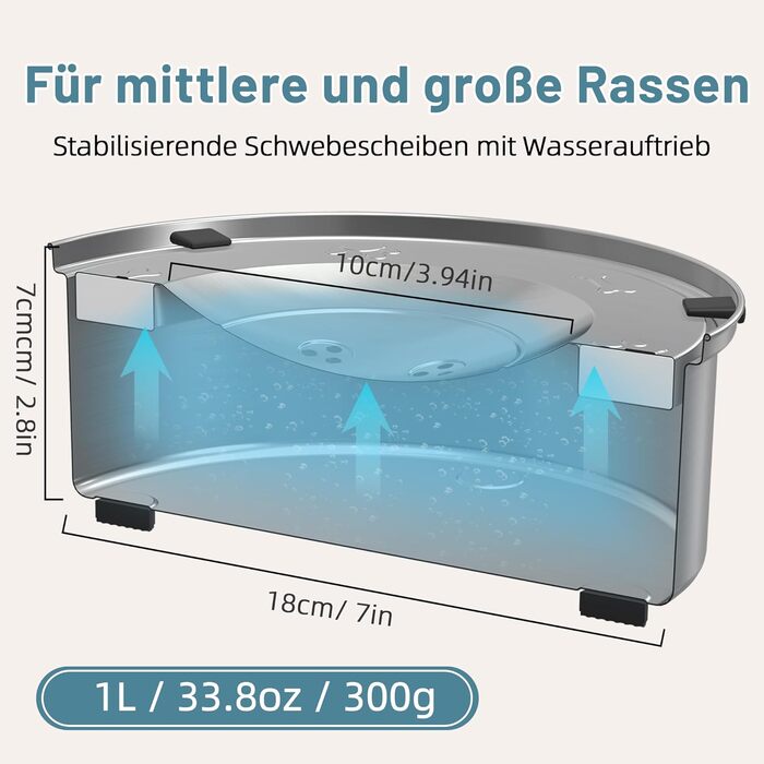 Нержавійна миска для води для собак Nayelf, 1л, анти-салю, не слизька, не протікає, для маленьких та середніх собак