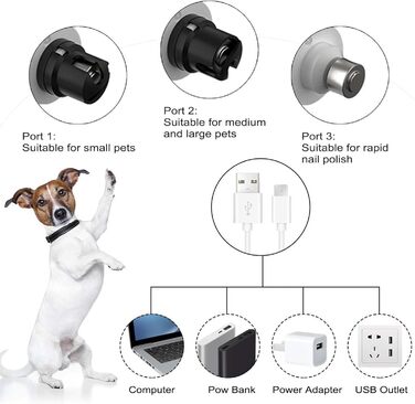 Шліфувальник для собак та котів Orthopfote Ortho Trimmer Pro - 2 насадки