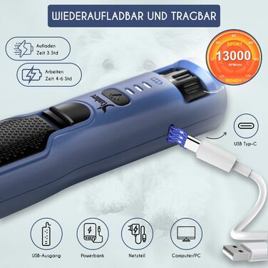 Шліфувальник для собак Candure: тиха акумуляторна машинка для догляду за кігтями з LED-підсвічуванням та змінним насадком, підходить для собак всіх розмірів (Marineblau)