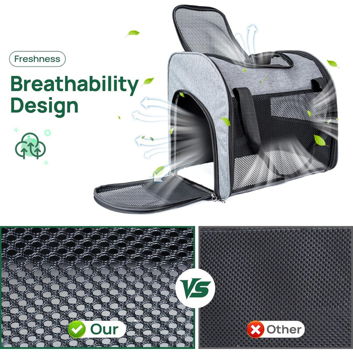 Транспортна сумка-рюкзак для котів та собак, переноска для тварин з вентиляцією, складаний рюкзак для домашніх улюбленців