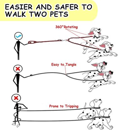 Авторемень для собак у машину, еластичний, з подвійним кріпленням, регульований (блакитний)