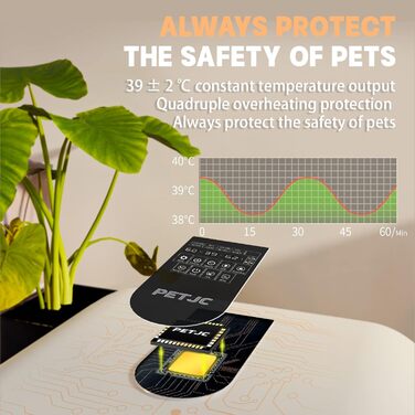 Автоматичний сушар для домашніх тварин PETJC для котів та маленьких собак, тихий собачий фен для грумінгу з 360° сушінням, об'єм 71 л з інтелектуальним регулюванням температури