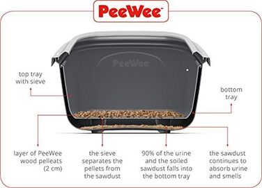 Туалет для котів PeeWee XXL EcoDome з кришкою, закритий котячий туалет з 3 кг деревних гранул, коричнево-слонової кістки