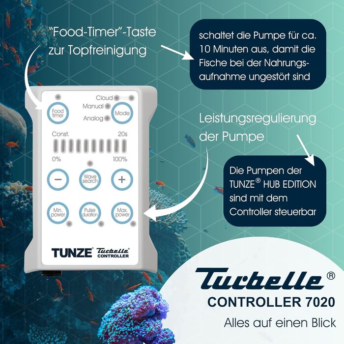 Протічний насос Tunze Turbelle Stream 6105 eco з 3D-регулюванням, пропелерний, з магнітним тримачем і клемою Silence для скла до 15 мм, для морського акваріума