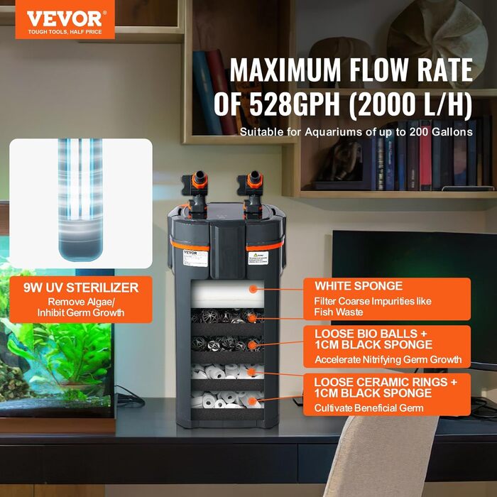 VEVOR акваріумний фільтр 264GPH, 3-ступеневий каністровий фільтр 284л, ультратихий внутрішній фільтр з УФ-захистом, багатофункціональний занурювальний фільтр для акваріумів, 11 Вт
