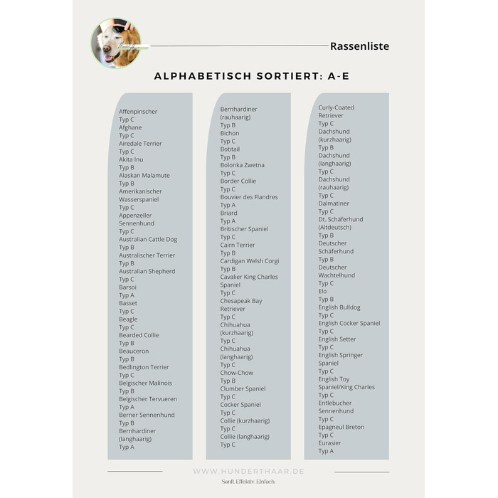 Щітка для котів та собак Striegel, аксесуари для собак, видалення шерсті | Зроблено в Німеччині (Тип C)