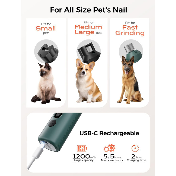 Точилка для кігтів собак NEUTYPECHIC з LED-підсвіткою та LCD-дисплеєм, 5 режимів, для великих, середніх та маленьких собак