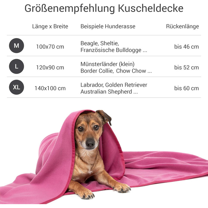 Doctor Bark М'яка флісова ковдра для собак, гігієнічна, прана при 95°C, для дивану і лежака, флісова гігієнічна ковдра для домашніх тварин, розмір L 120x90 см, гарячий рожевий, зроблено в Німеччині
