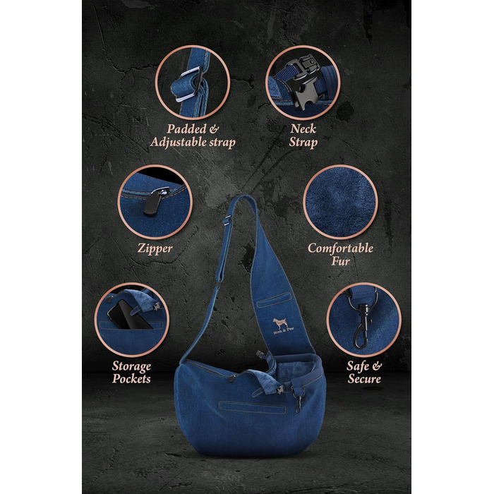 Сумочка для собак Noah & Paw до 10 кг, преміум денім, регульований ремінь, м'яке хутро, 3 системи безпеки