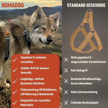 Шлея для собак Nomadog Trailblazer, антивитяг, з м'якою підкладкою та ручкою, регульована, відбиваюча, алюмінієві кільця, для активних собак середніх порід (M)