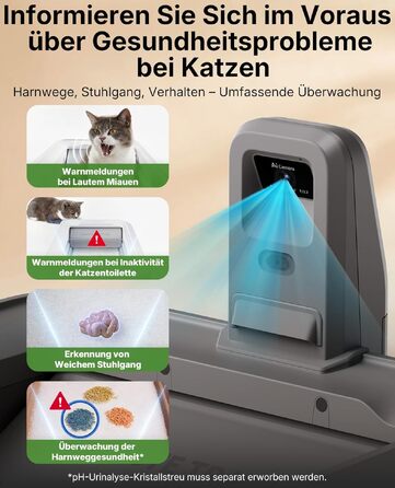 Автоматичний котячий туалет PETKIT Purobot Crystal Duo з камерою, моніторингом здоров'я, контролем запаху, сірий колір T7