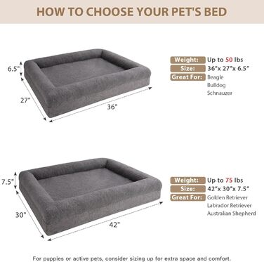 Ортопедичне собаче ліжко RRPETHOME, велике, знімний чохол, водонепроникне, сіре (36x27x6.5 см)