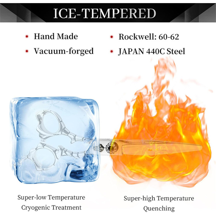 Набір ножиць для грумінгу собак 6 дюймів: прямі та розріджуючі ножиці для професійного догляду за шерстю. З регульованим гвинтом та візерунками. Срібний колір.