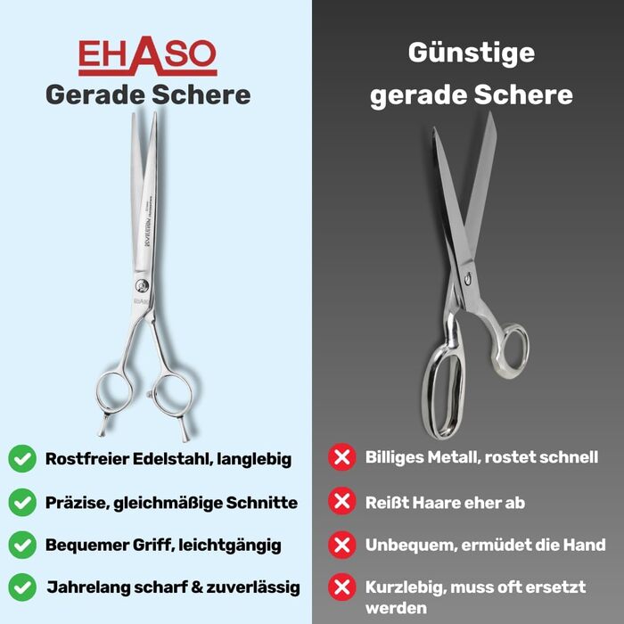 Професійна шерстьостригальна ножиці для собак EHASO | 20 см | Висока якість, Solingen