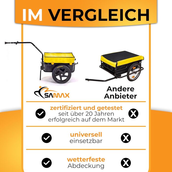 Причіп для велосипеда SAMAX 90 літрів, 80 кг, з комплектом - причіп для перевезення вантажів, чорний, для гірського велосипеда