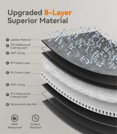 Подовжувач для заднього сидіння автомобіля для собак, преміум PU-шкіра, захисний чохол для сидіння з жорсткою основою, витримує 180 кг, водовідштовхувальний, універсальний, оранжево-чорний