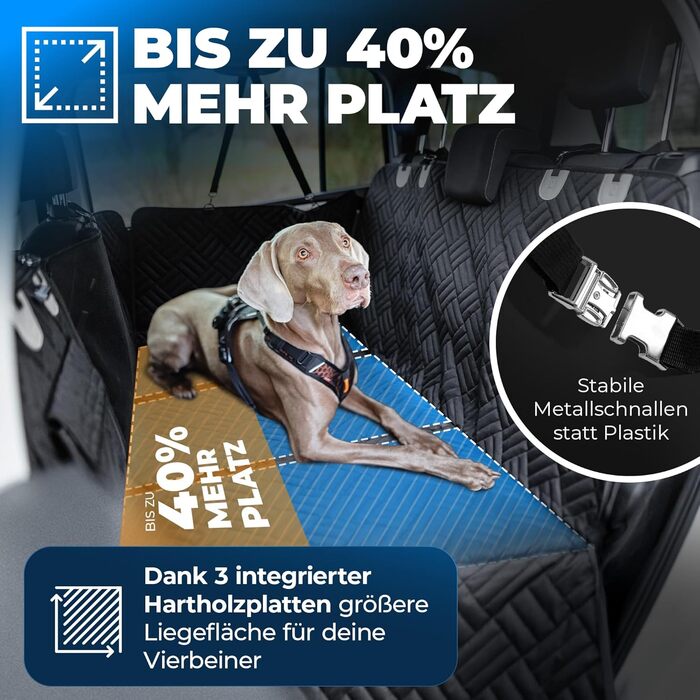 Захисна деки для собак у машину - водонепроникна та стійка до подряпин. Захист заднього сидіння, включає сумку та ремені.