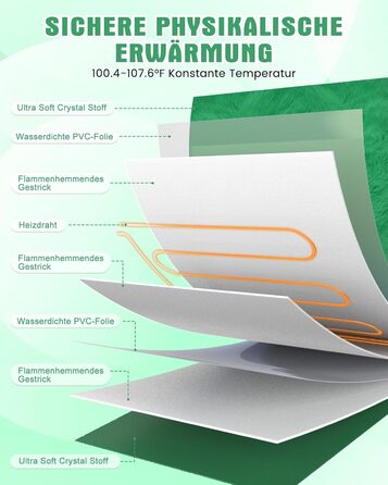 Електричне грілка для тварин на вулицю, вологостійке, з авторегулюванням температури, стійке до укусів, 40*50 см, зелений