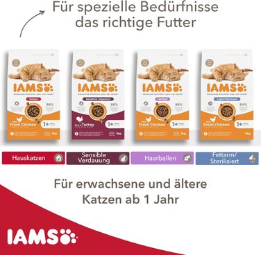 Сухий корм для котів IAMS Indoor з куркою для кішок, що живуть у приміщенні, 10 кг