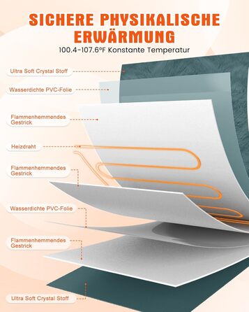 Електричне грілка для тварин на вулицю, вологостійке грілка, автоматичне регулювання температури, стійке до укусів, 40*50 см, сірий