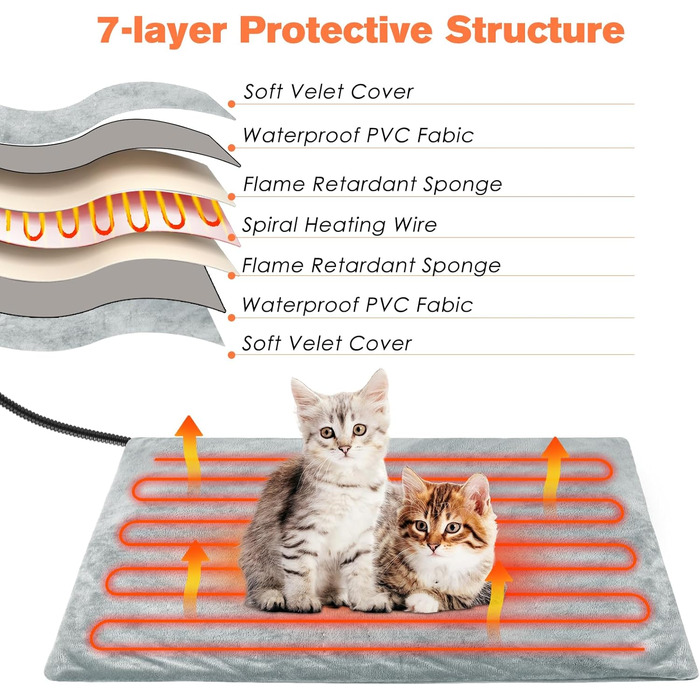 Електричний килимок для обігріву домашніх тварин (котів та собак), регульований, з таймером та температурою 30-55°C, M-45*45cm