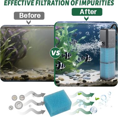 EXLECO Фільтр для акваріума 9W, 800 л/год, вбудований фільтр з 2 змінними губками, регульований фільтр для акваріумів 20-50л, фільтр-насос для акваріумів з розпилювачем