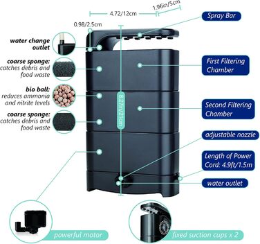 Фільтр для акваріума Hygger 580L/H для черепах та водних тварин, 3-в-1, біологічне фільтрування, 75-190 літрів
