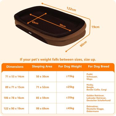 Ортопедичне ліжко для собак, ліжко-софа для великих собак, з підковоподібним валиком для шиї, неслизьке дно, знімний та пральний кошик, 122 x 90 x 19 см, Колір: Коричневий