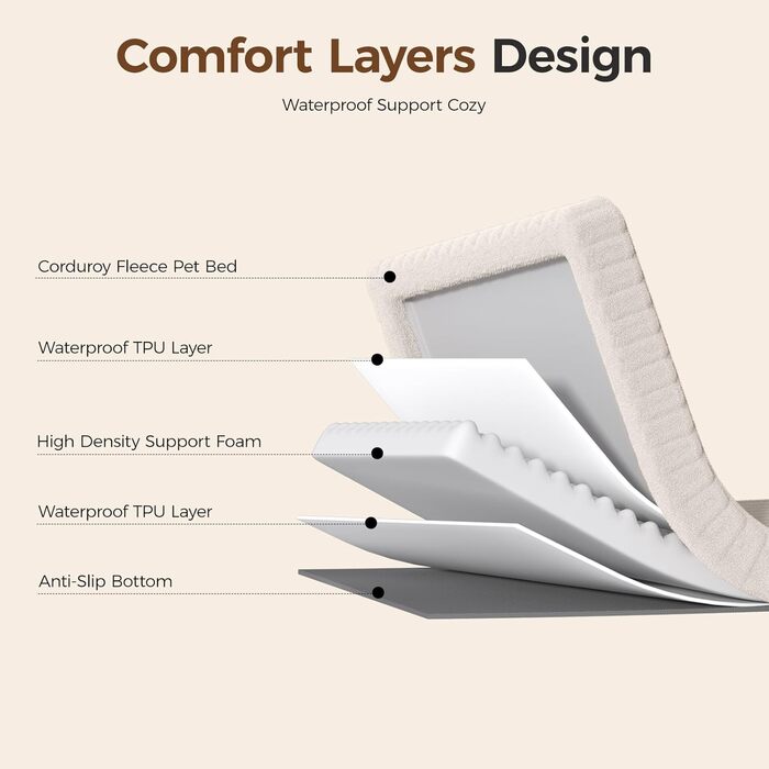 Ортопедичне ліжко для собак середніх порід, водонепроникне, з неслизьким дном та піною типу 
