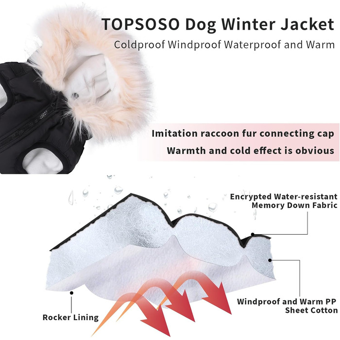 Теплий зимовий одяг для собак: курка з начосом, світловідбиваючими смугами та двома D-кільцями. Розмір M, чорний колір.