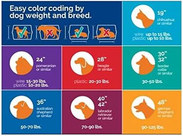 Petmate Ultra Vari: Міцна будка для собак середніх та великих порід. Подорожуйте з комфортом! Виготовлена з перероблених матеріалів. Розміри: 102 x 69 x 76 см. Колір: Бежевий/Чорний