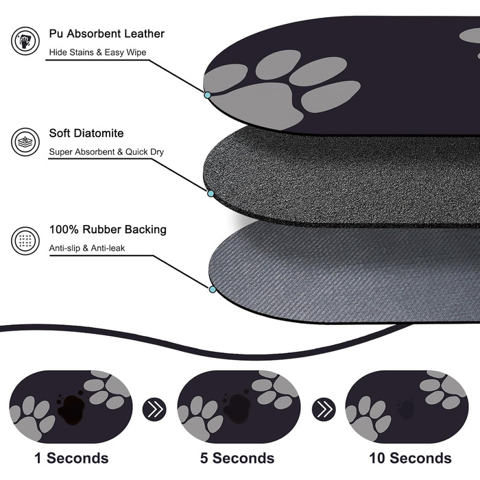 Підкладка під миску для собак та котів METEOROCK, 71x43 см, чорна, швидковисихаюча, для кількох тварин