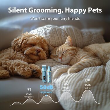 Машинка для стрижки собак FuzzyFix 3-в-1: стрижка, грумінг, триммінг. Професійна, для собак та котів, блакитна