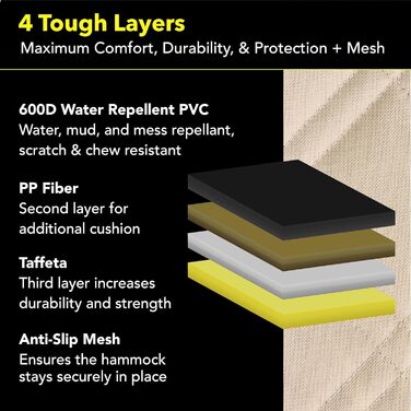 Накладка на сидіння автомобіля Meadowlark® для собак - водовідштовхувальна, повна комплектація, сітчасте вікно, захист від бруду та подряпин