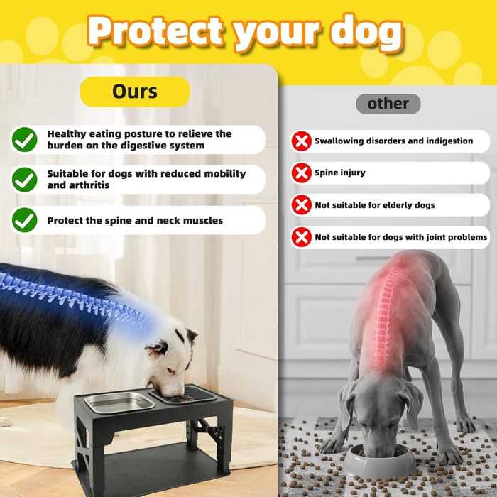 Підвищена годівниця для собак, регульована висота, великі породи - 1400 мл, миска з нержавіючої сталі & 1100 мл миска протиковзаюча, туристична миска та підкладка - годівниця з протиковзким покриттям для середніх/великих собак