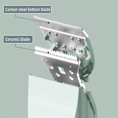 Набір для догляду за тваринами 4-в-1 Fafeicy: електрична машинка для стрижки, триммер та точилка для нігтів для дому