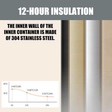Турбунок для собак на ходу 950 мл – ізольована сталева фляга для води з мискою для їжі та води, портативна фляга для собак без BPA для подорожей, прогулянок та активного відпочинку (Сірий, L)