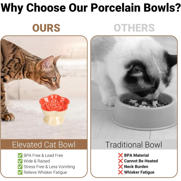 Миска для собак та котів Antischlingnapf, миска протиковтання, керамічна миска для собак та котів (Morgenblüte, Лимонний апельсин)